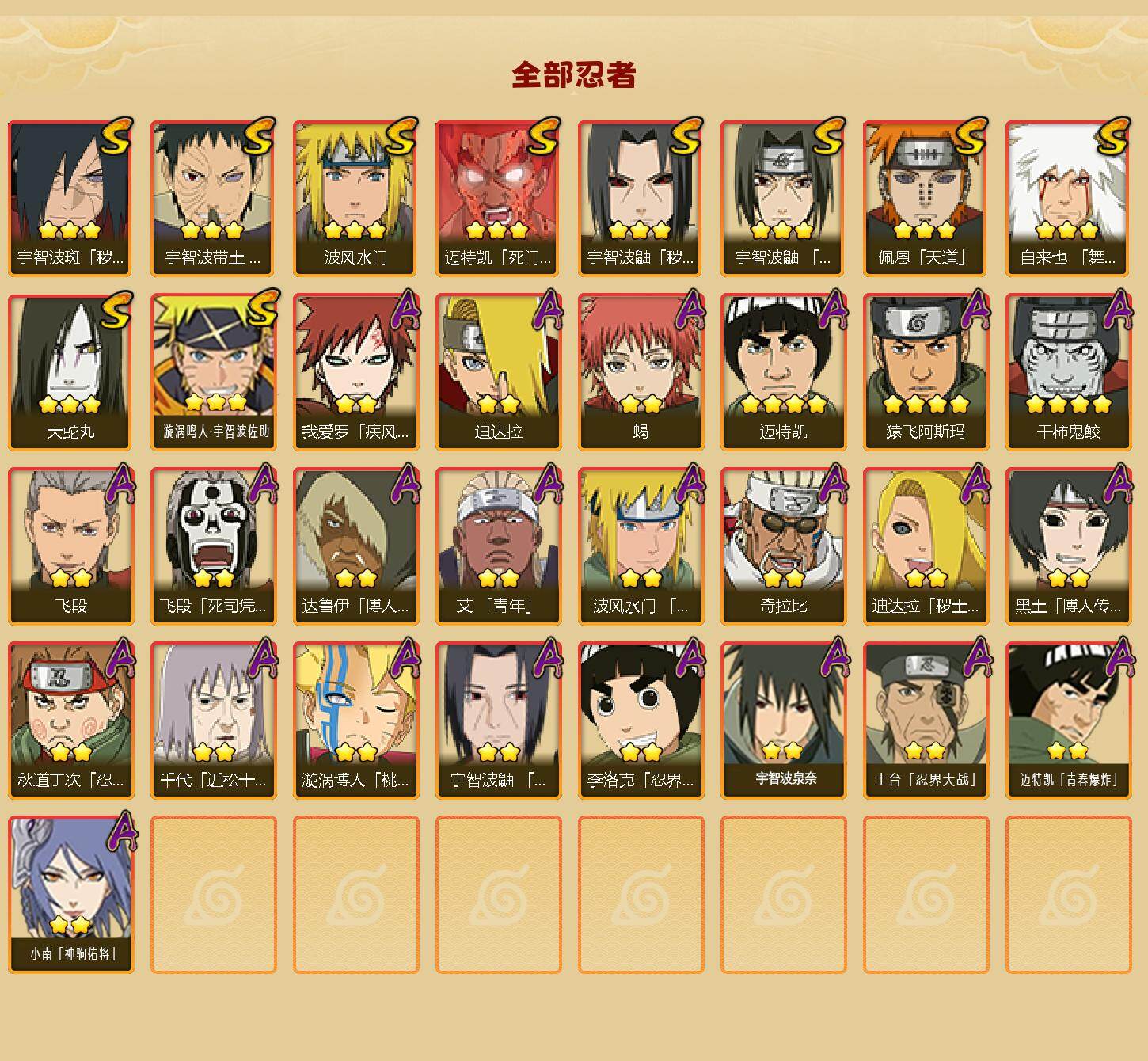 HYLFY427219火影忍者账号详情图2