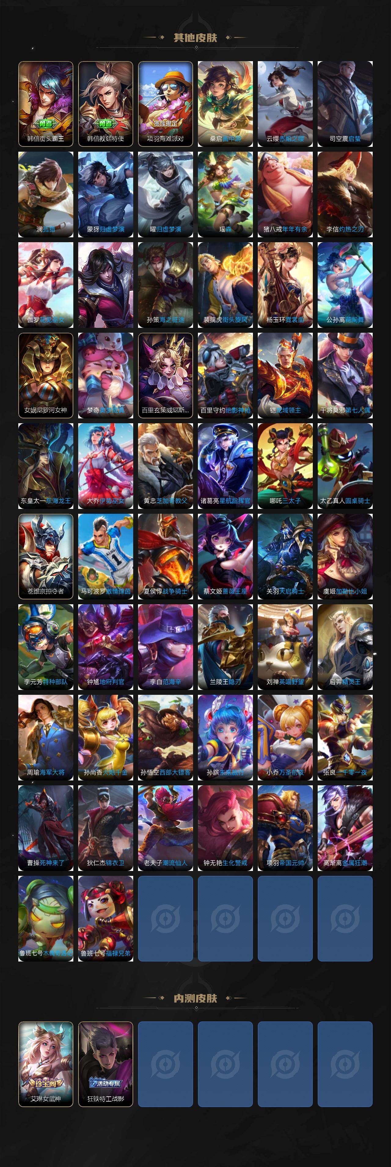 WZEY4282411王者荣耀账号详情图5