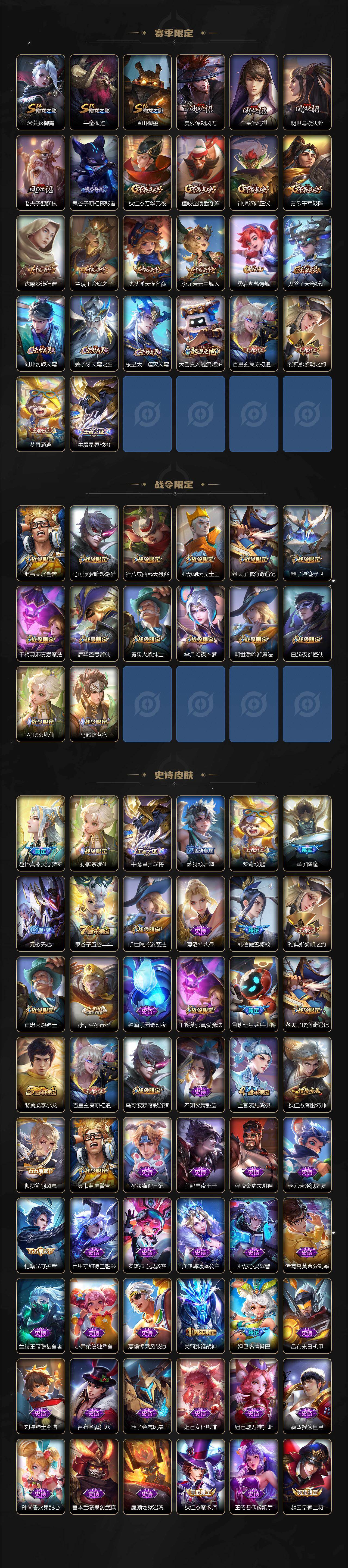 WZEY4282411王者荣耀账号详情图3