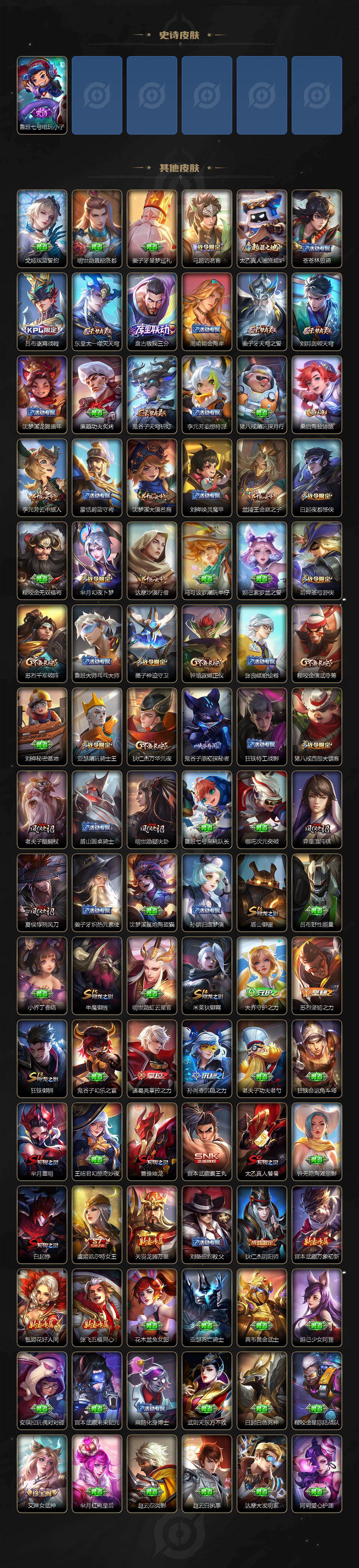 WZEY4282411王者荣耀账号详情图4