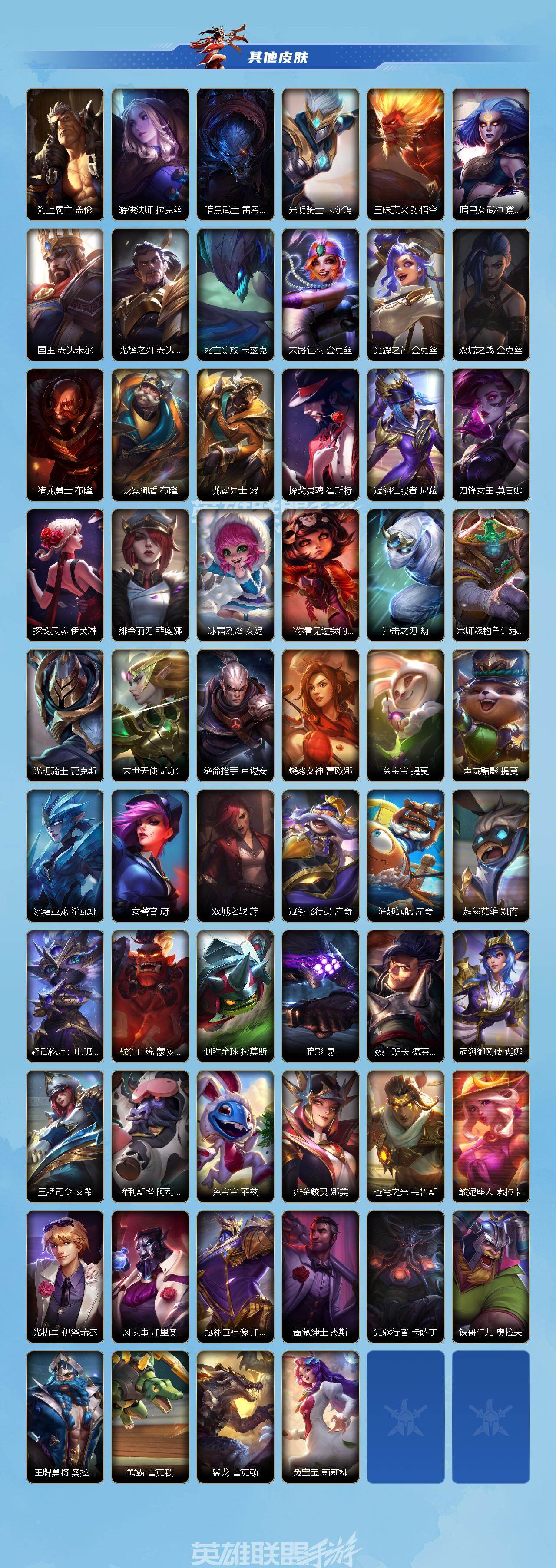 LOMEY42416LOL手游账号详情图3