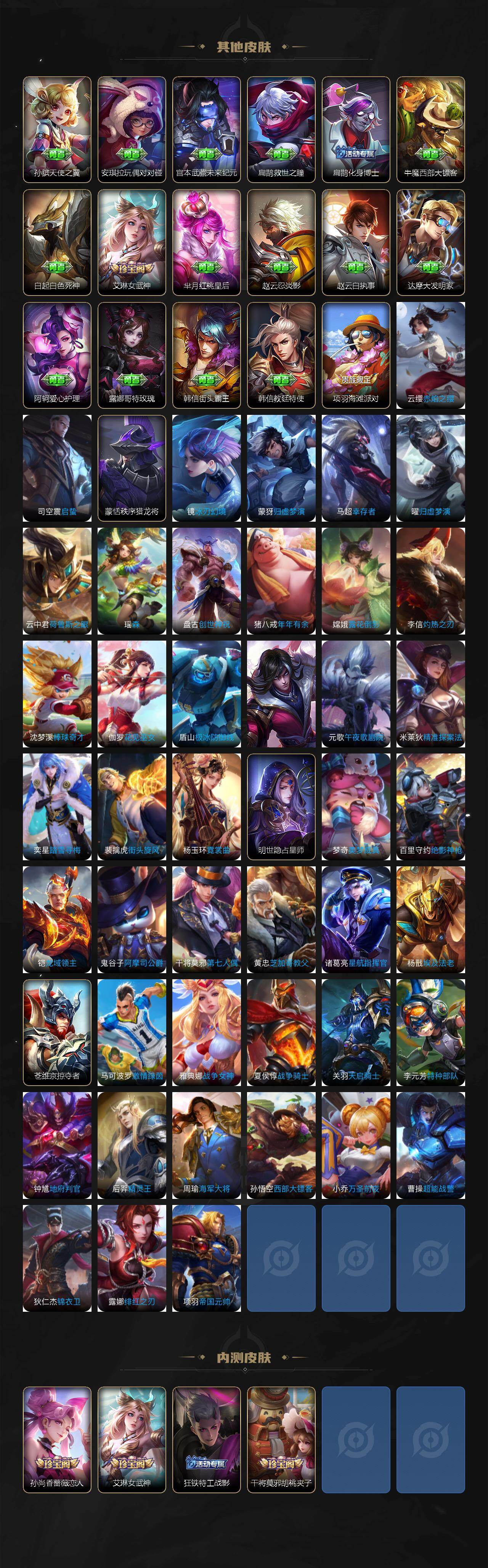 WZLX4283135王者荣耀账号详情图6