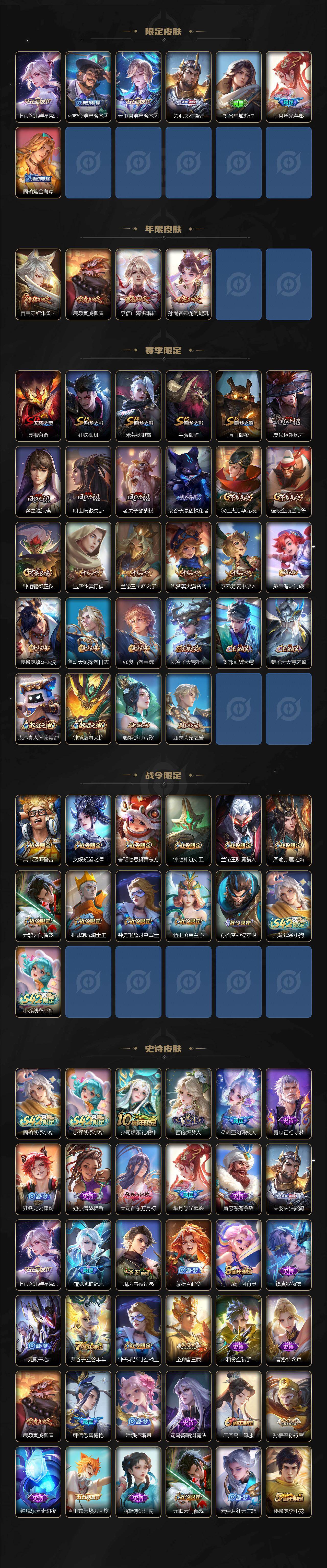 WZLX4283135王者荣耀账号详情图3