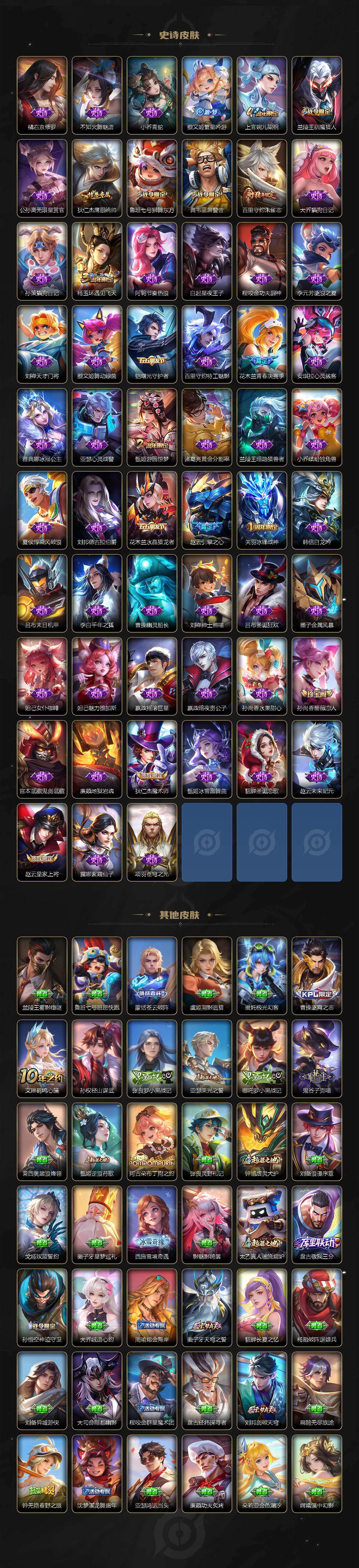 WZLX4283135王者荣耀账号详情图4