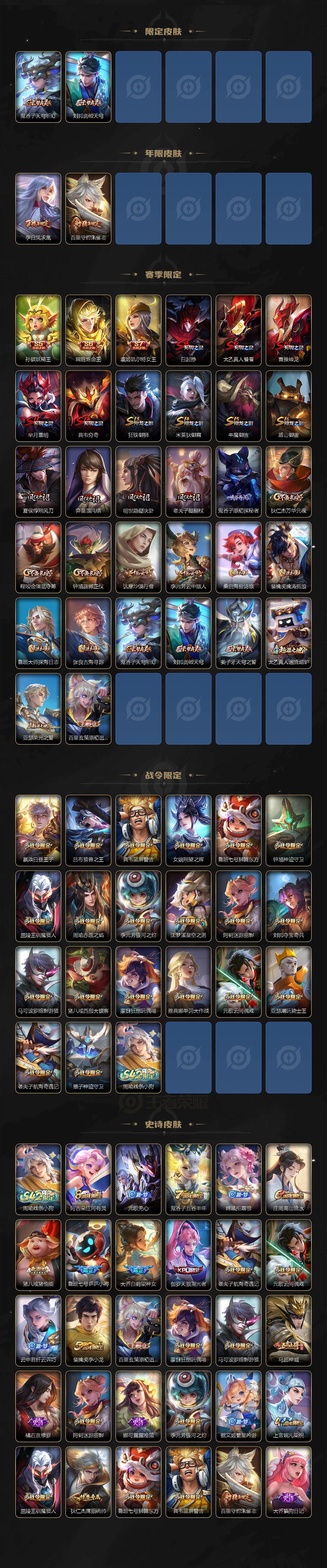 WZLX4283425王者荣耀账号详情图3 WZLX4283425王者荣耀账号详情图3