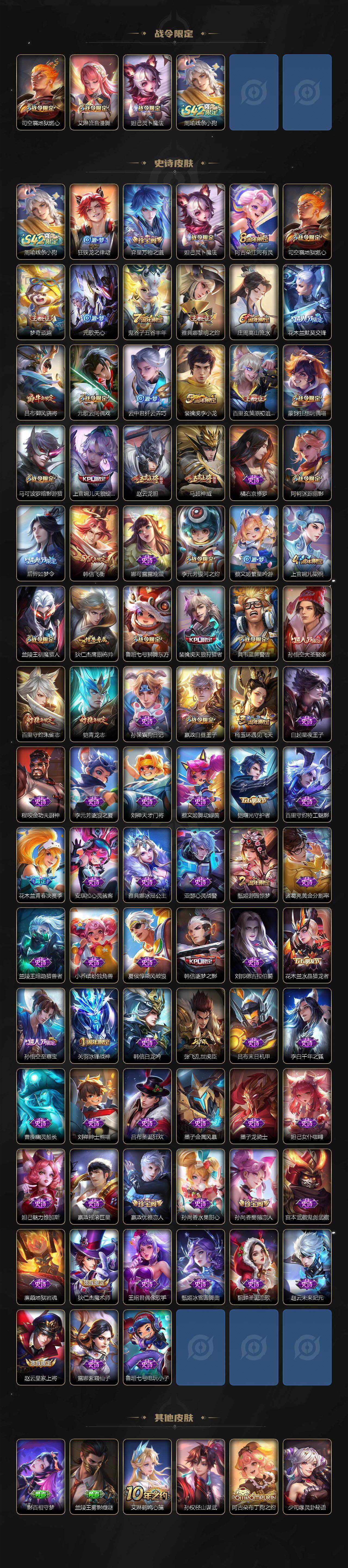 WZLX4283674王者荣耀账号详情图4 WZLX4283674王者荣耀账号详情图4