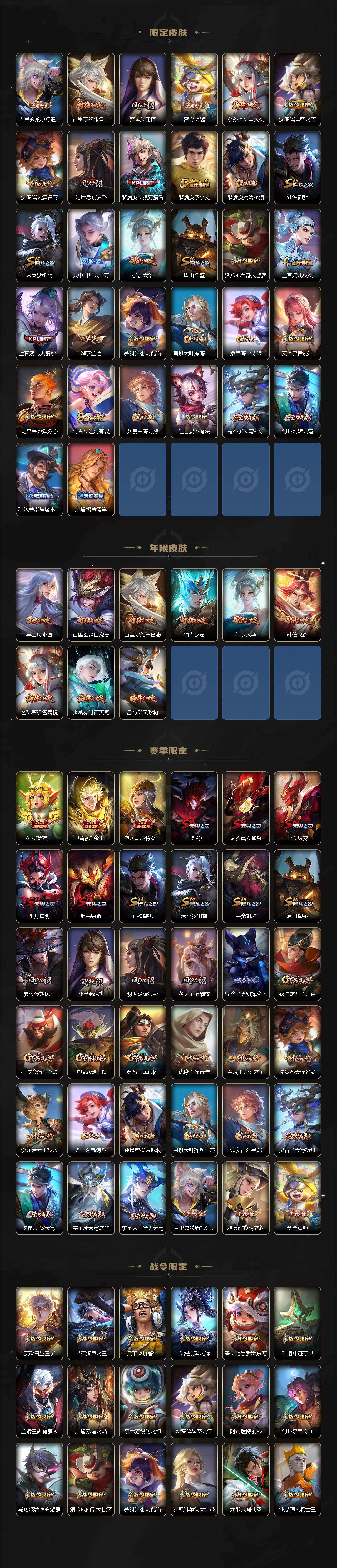 WZLX4283674王者荣耀账号详情图3 WZLX4283674王者荣耀账号详情图3