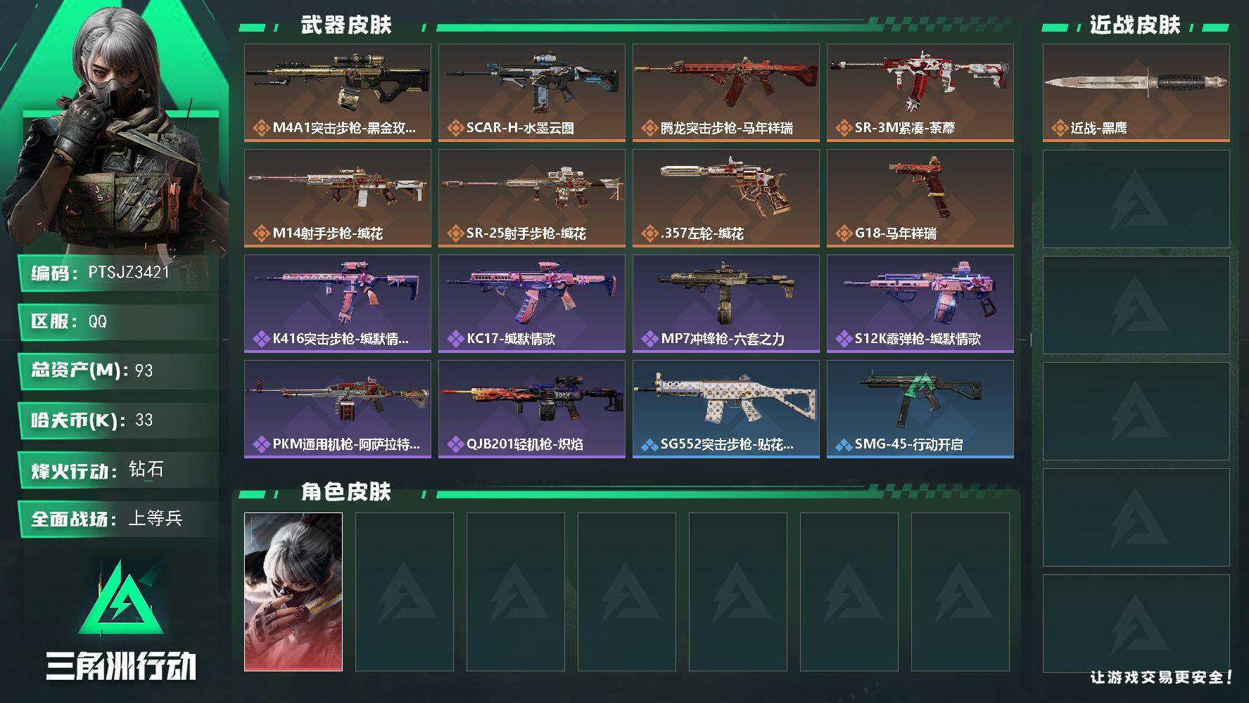 三角洲行动账号QQ【PTSJZ3421】总资产(M)：93M/哈夫币(K)：33K/哈夫币(K)：33K/传说枪皮数：