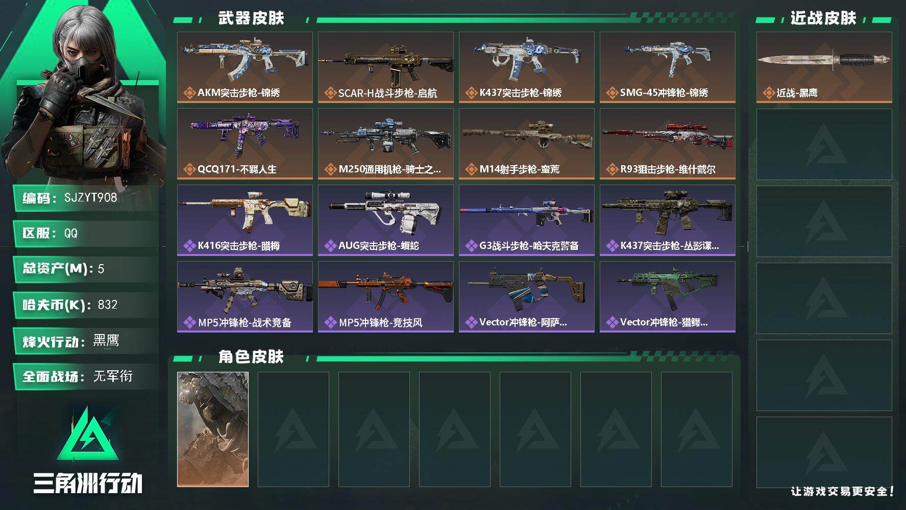 三角洲行动账号QQ【SJZYT908】总资产(M)：5M/哈夫币(K)：832K/哈夫币(K)：832K/传说枪皮数：8/全面战场等级：1_段位：无段位/烽火地带等级：51_段位：黑鹰/乌鲁鲁-荒原猎手/近战-黑鹰/