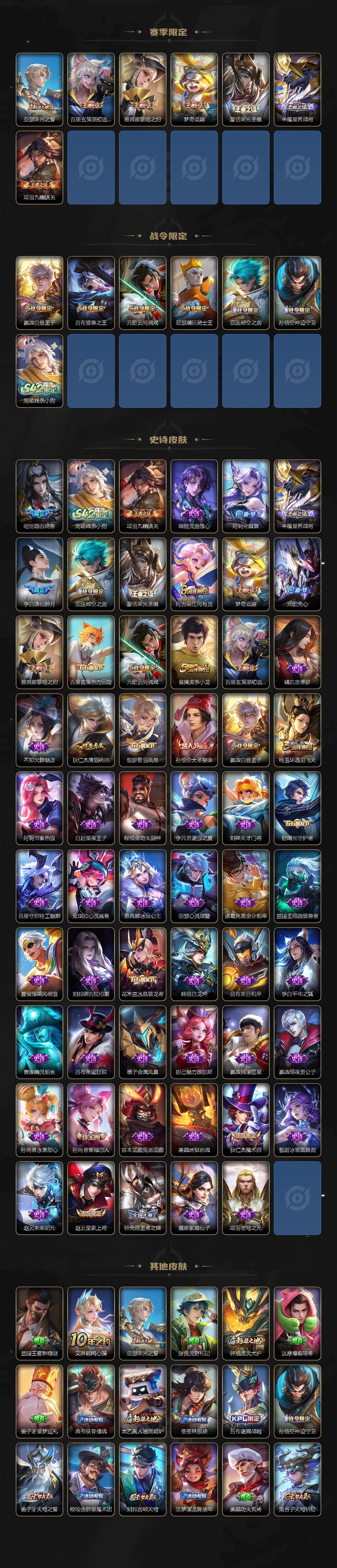 WZLX4284212王者荣耀账号详情图3