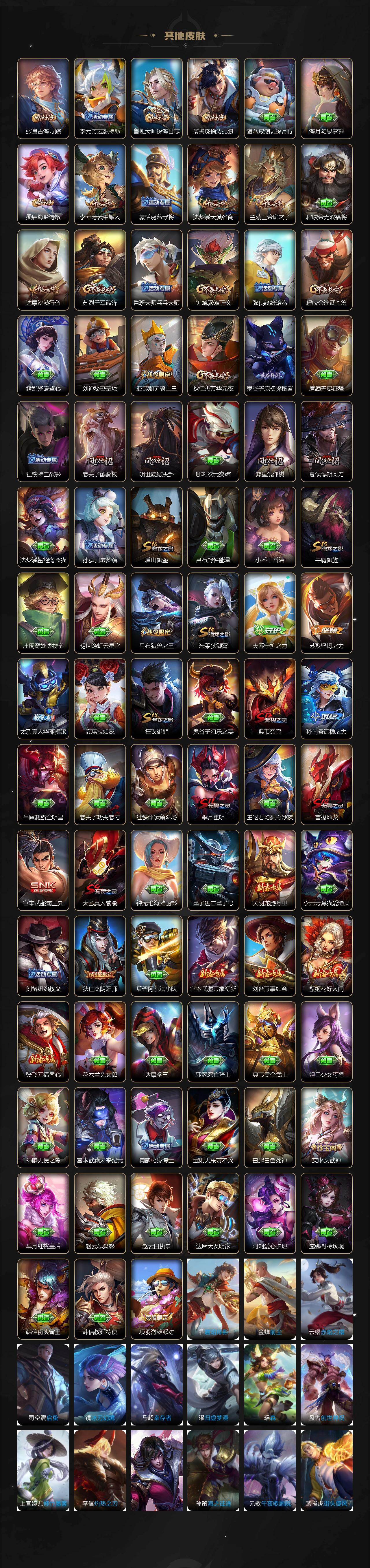 WZLX4284212王者荣耀账号详情图4