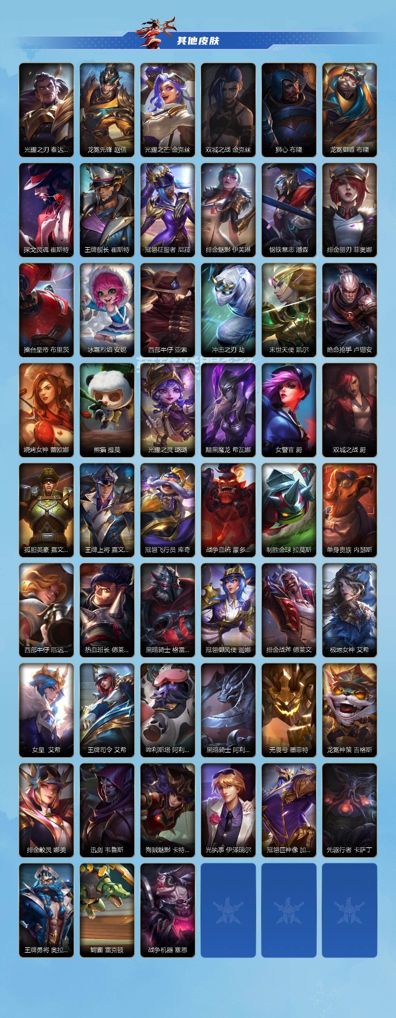 LOMEY42453LOL手游账号详情图3 LOMEY42453LOL手游账号详情图3