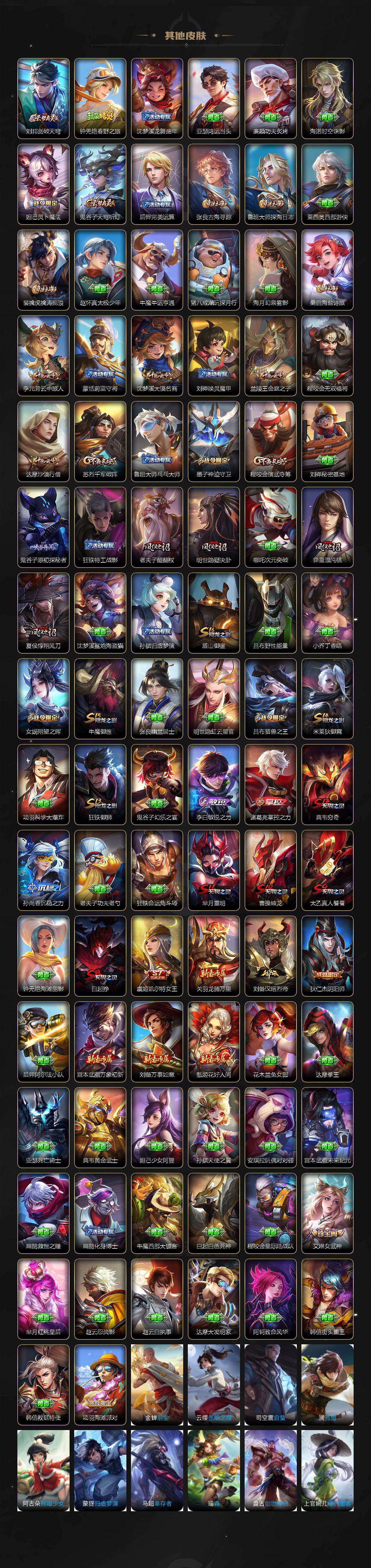 WZLX4283558王者荣耀账号详情图4