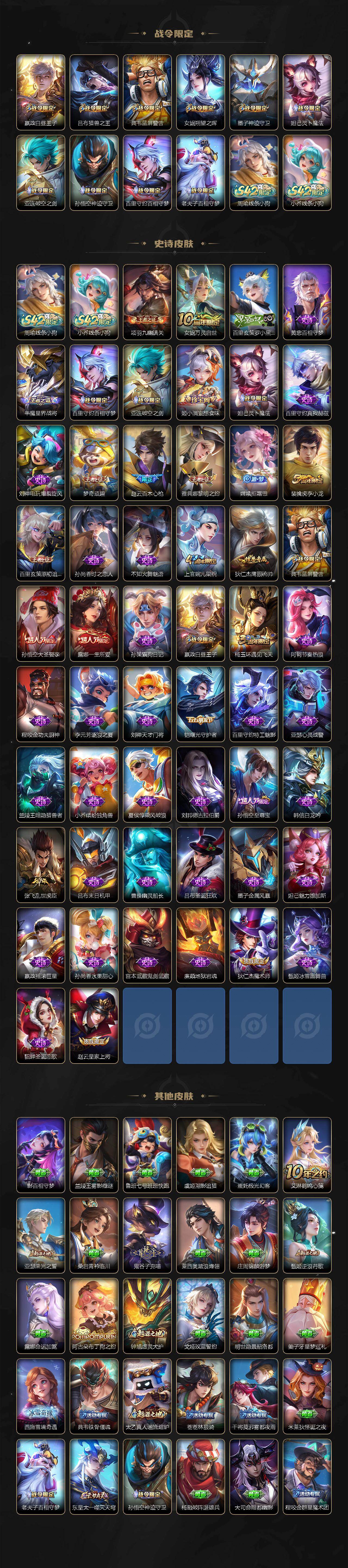 WZLX4283558王者荣耀账号详情图3