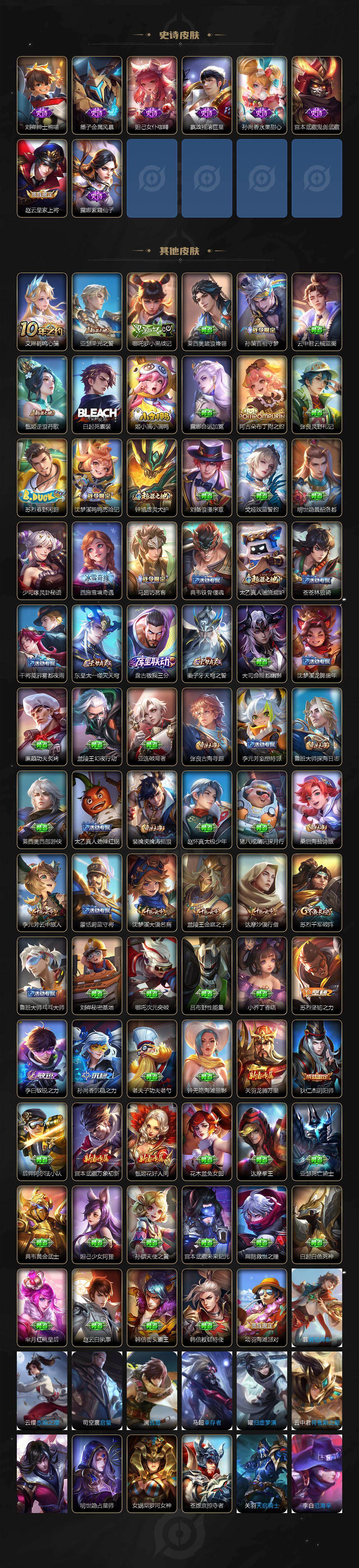 WZLX4283564王者荣耀账号详情图3