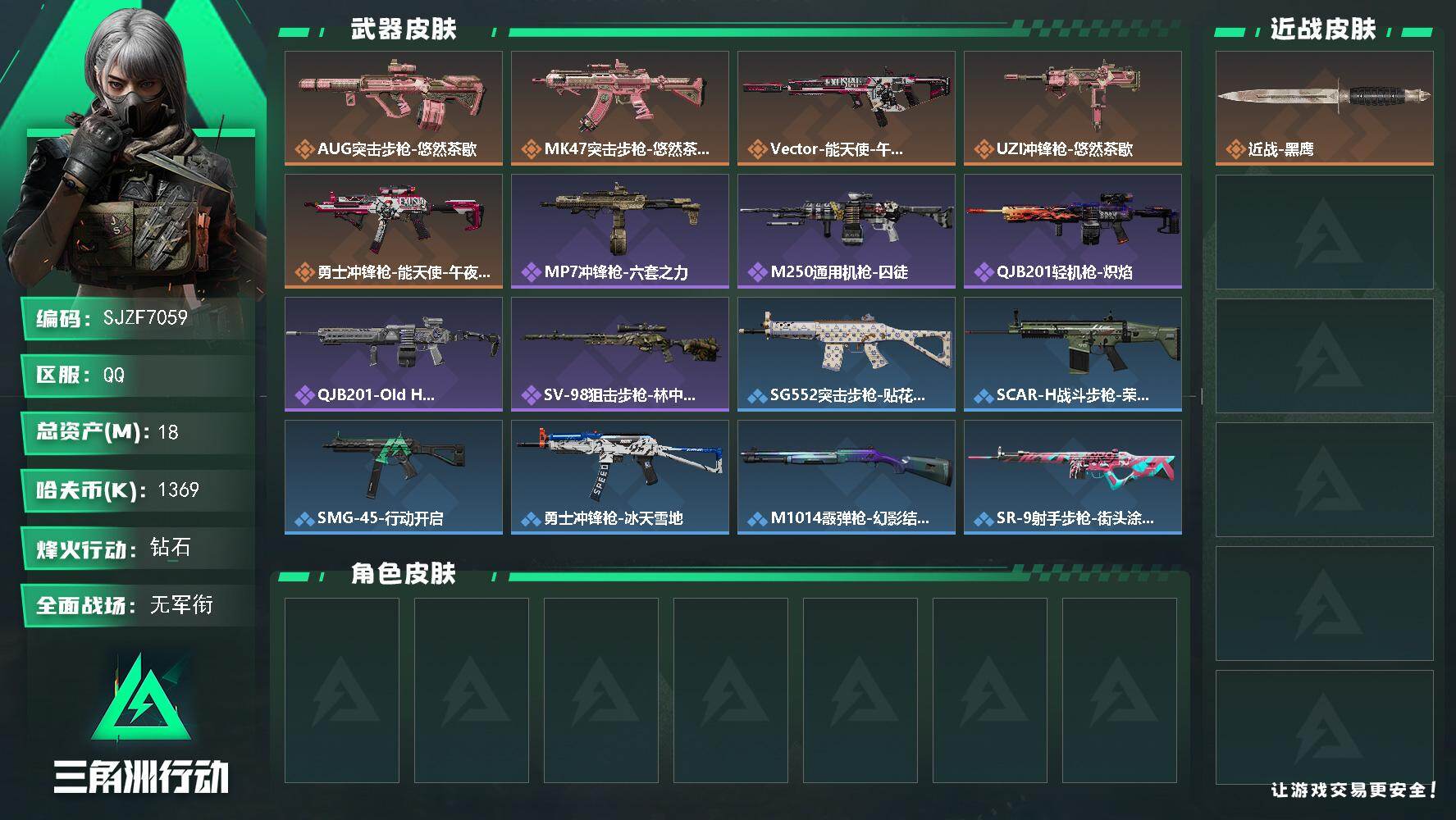 三角洲行动账号QQ【SJZF7059】总资产(M)：18M/哈夫币(K)：1369K/哈夫币(K)：1369K/传说枪皮数：5/全面战场等级：1_段位：无段位/烽火地带等级：47_段位：钻石/近战-黑鹰/AUG突击步