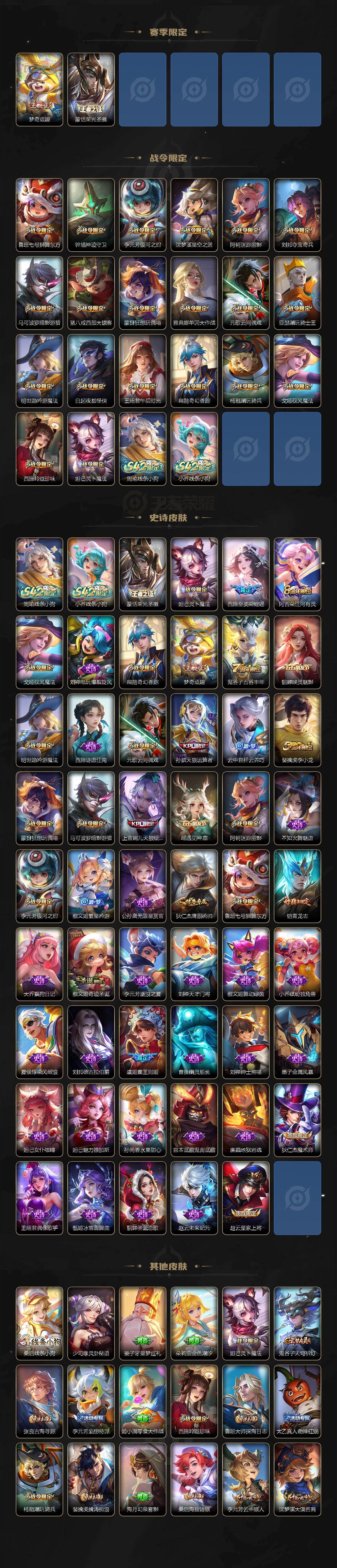 WZEY4284315王者荣耀账号详情图3