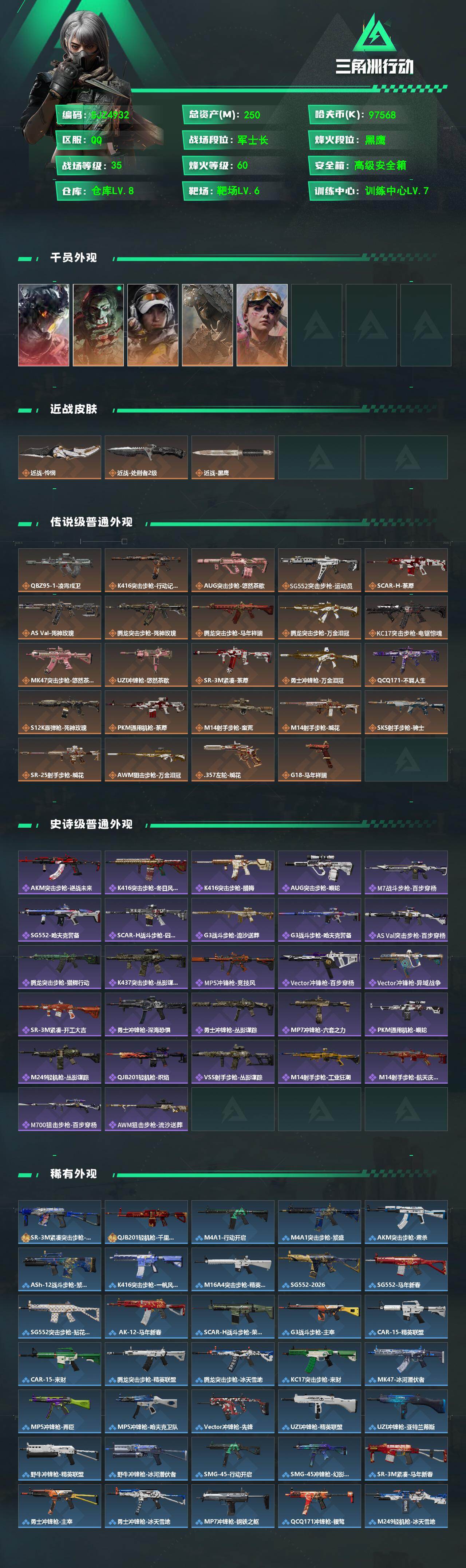 SJZEY489605三角洲行动账号详情图2