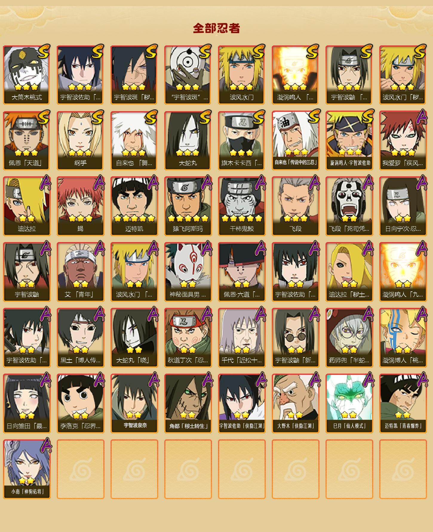 HYQM427469火影忍者账号详情图3