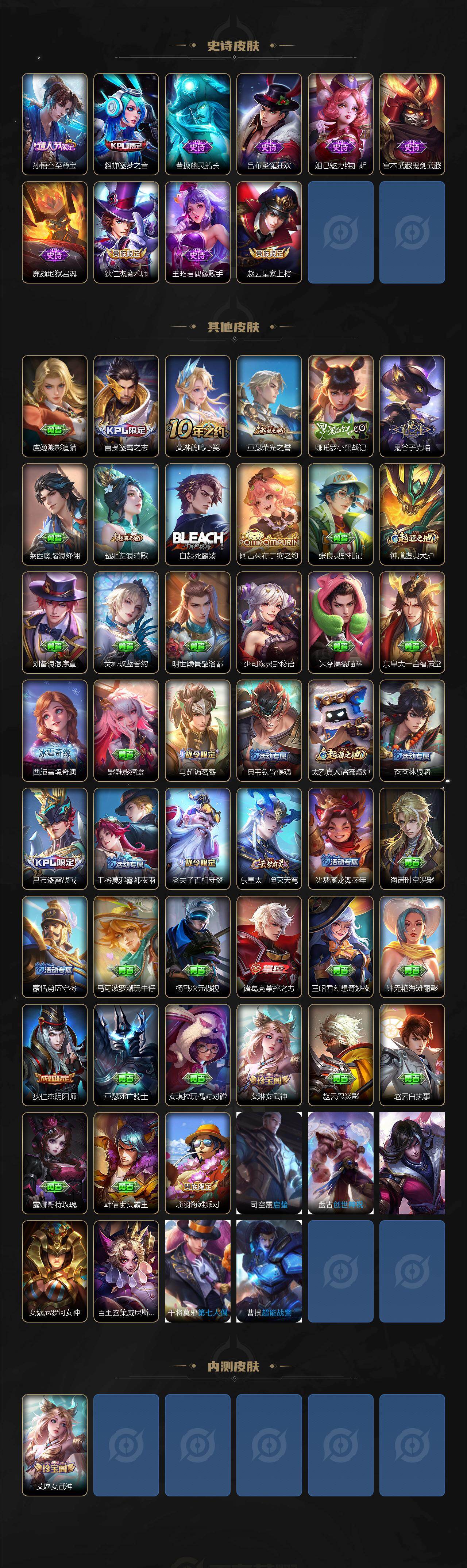 WZLX4284797王者荣耀账号详情图3