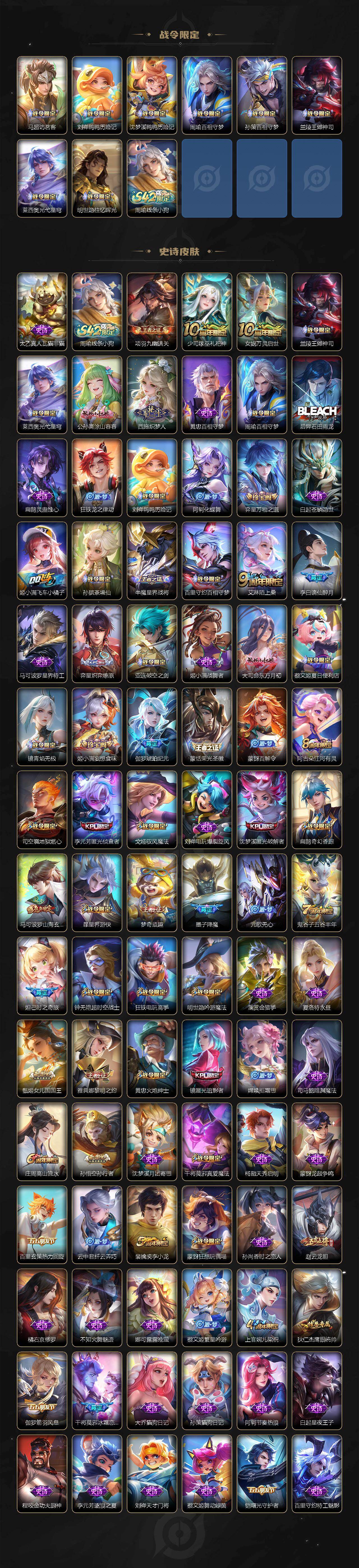 WZQM4307953王者荣耀账号详情图5