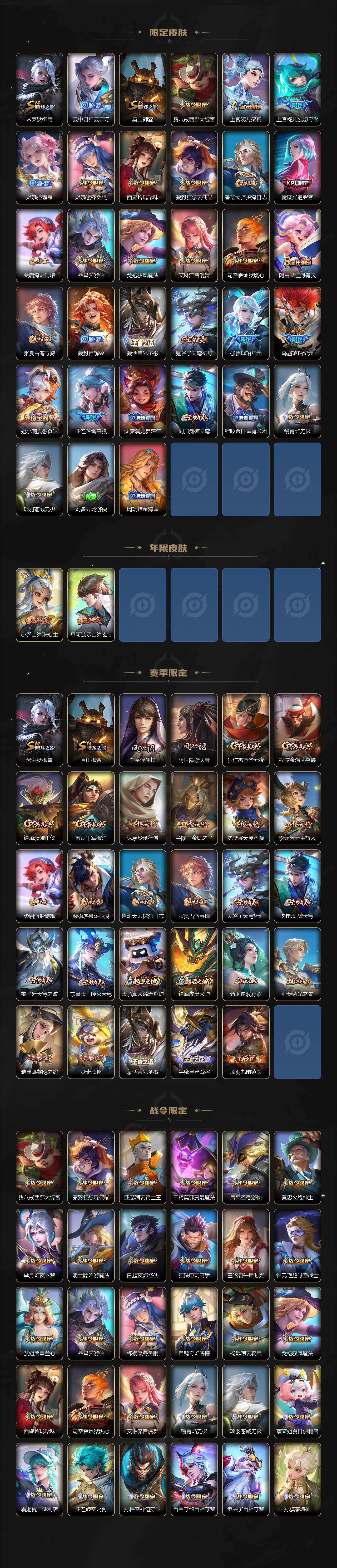 WZQM4307953王者荣耀账号详情图4