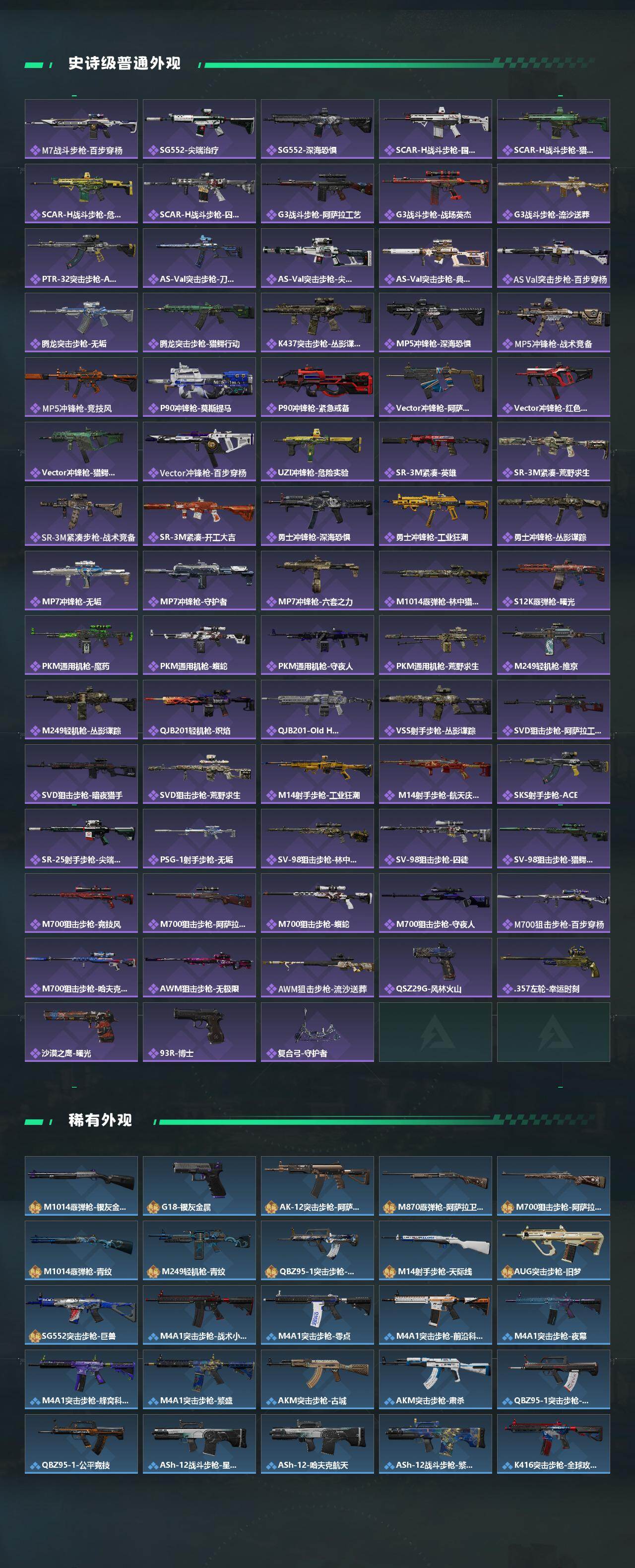 SJZQM4109568三角洲行动账号详情图4