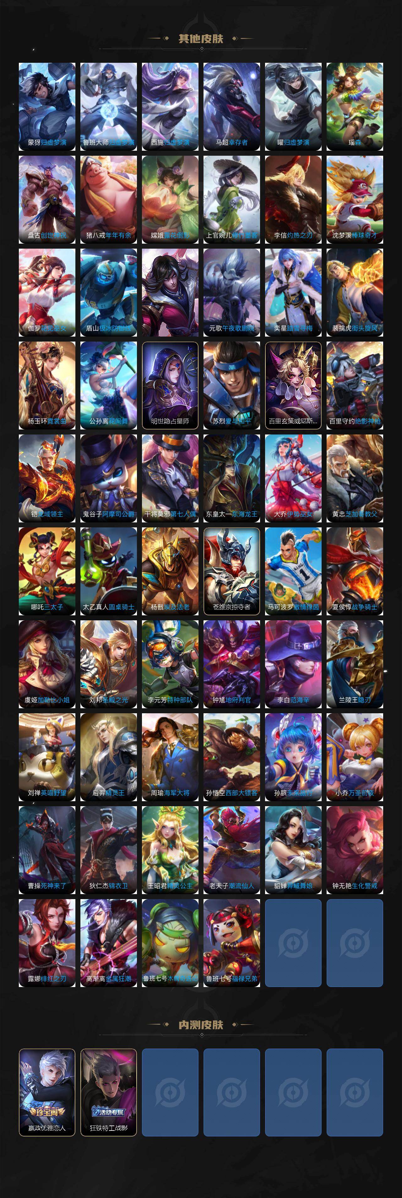 WZLX4284874王者荣耀账号详情图6 WZLX4284874王者荣耀账号详情图6