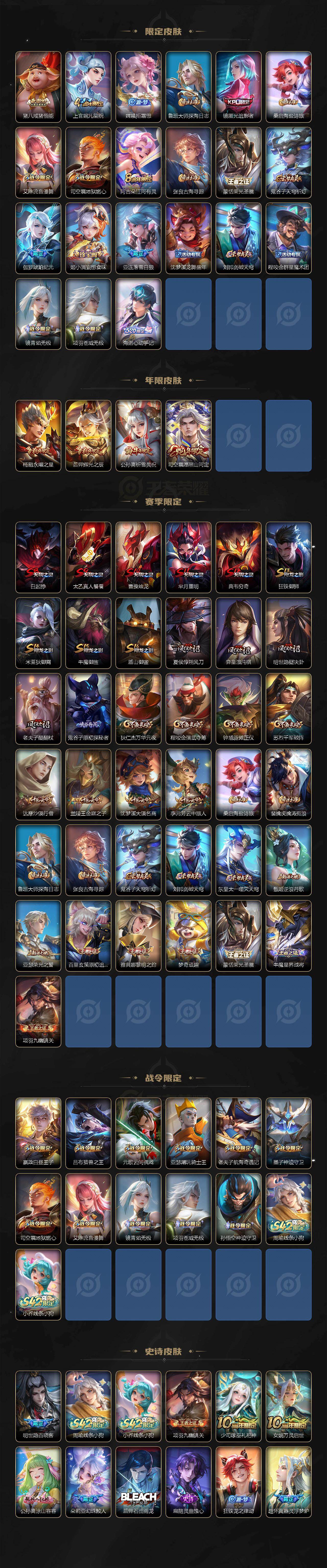 WZLX4284874王者荣耀账号详情图3 WZLX4284874王者荣耀账号详情图3