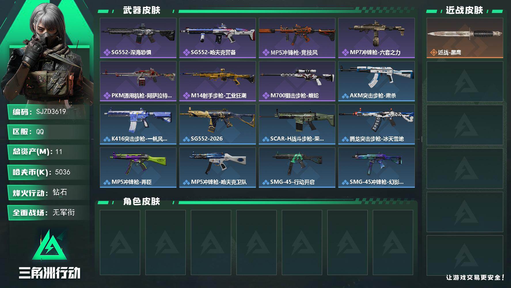 三角洲行动账号QQ【SJZD3619】总资产(M)：11M/哈夫币(K)：5036K/哈夫币(K)：5036K/全面战场等级：5_段位：无段位/烽火地带等级：60_段位：钻石/近战-黑鹰/SG552突击步枪-深海恐惧