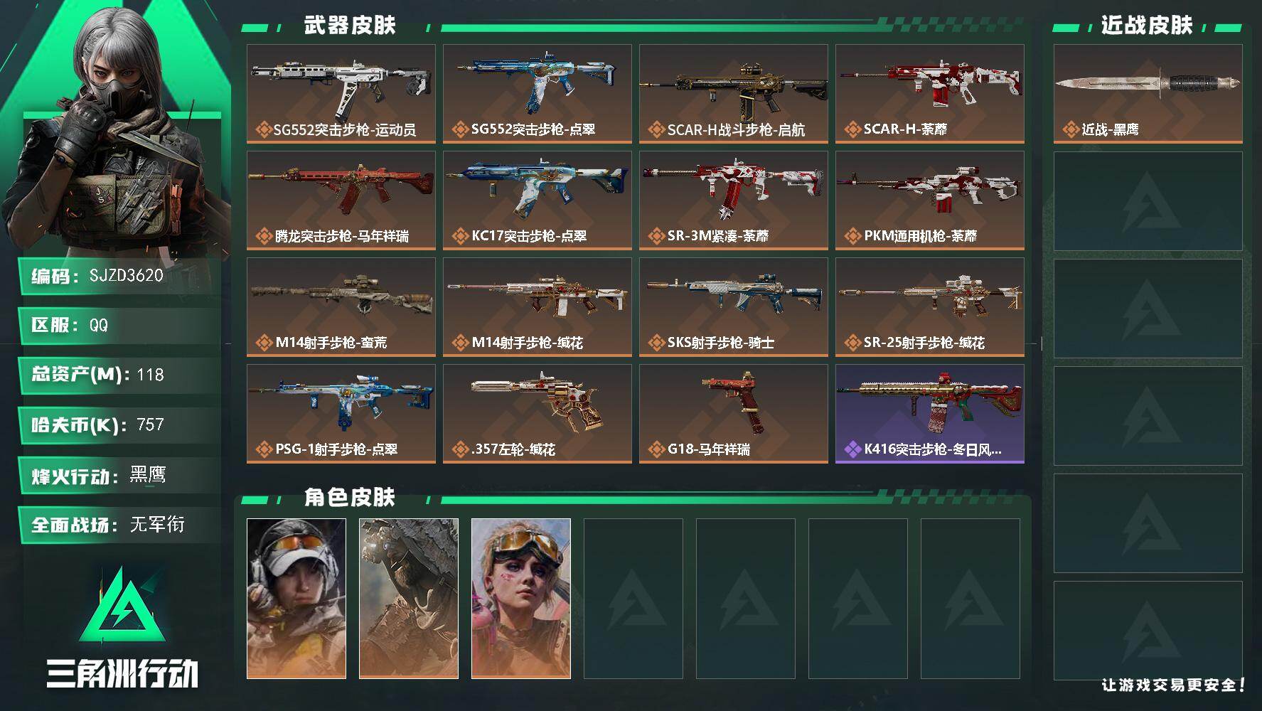 三角洲行动账号QQ【SJZD3620】总资产(M)：118M/哈夫币(K)：757K/哈夫币(K)：757K/传说枪皮数：15/全面战场等级：3_段位：无段位/烽火地带等级：60_段位：黑鹰/露娜-金牌射手/乌鲁鲁-