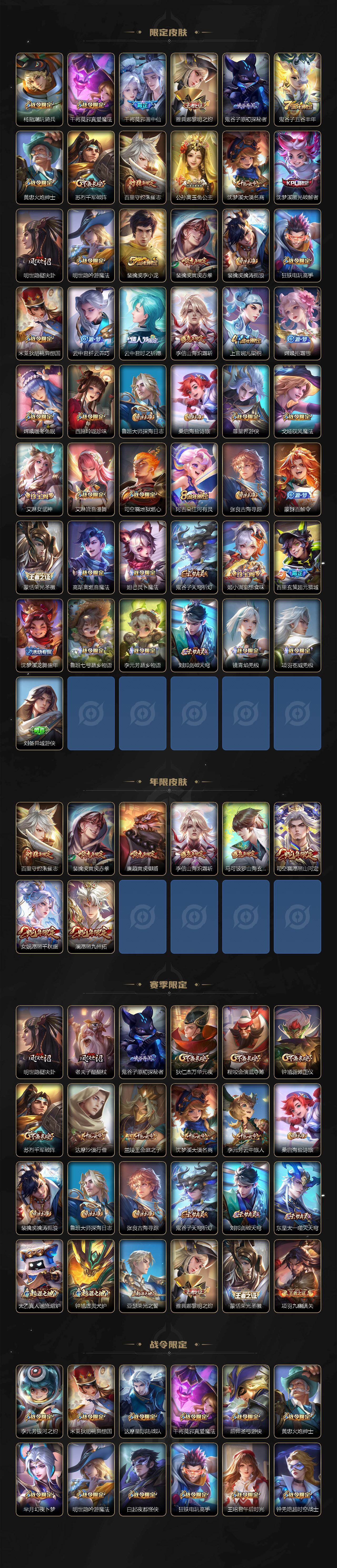WZEY4352306王者荣耀账号详情图3