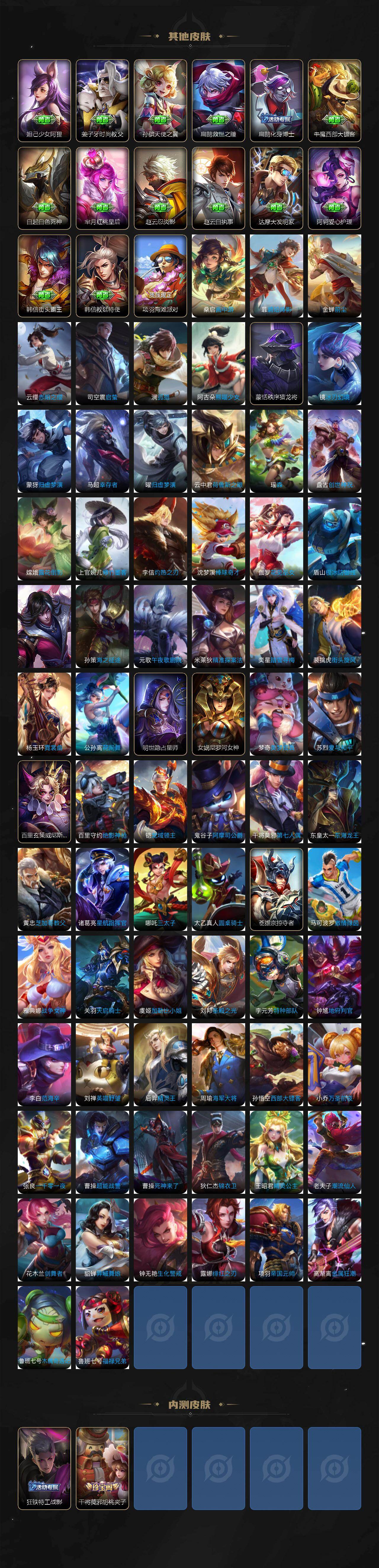 WZQM4284085王者荣耀账号详情图6