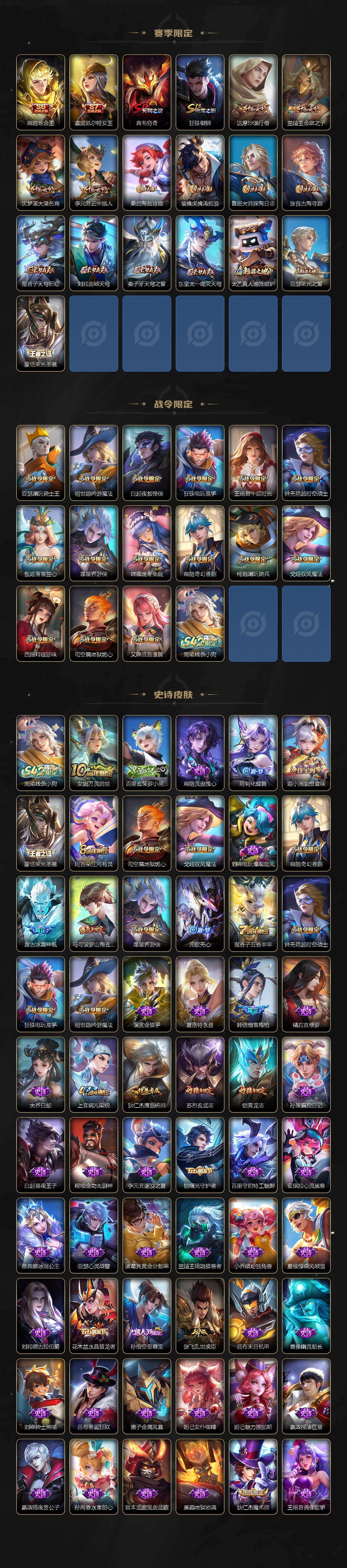 WZQM4284085王者荣耀账号详情图4