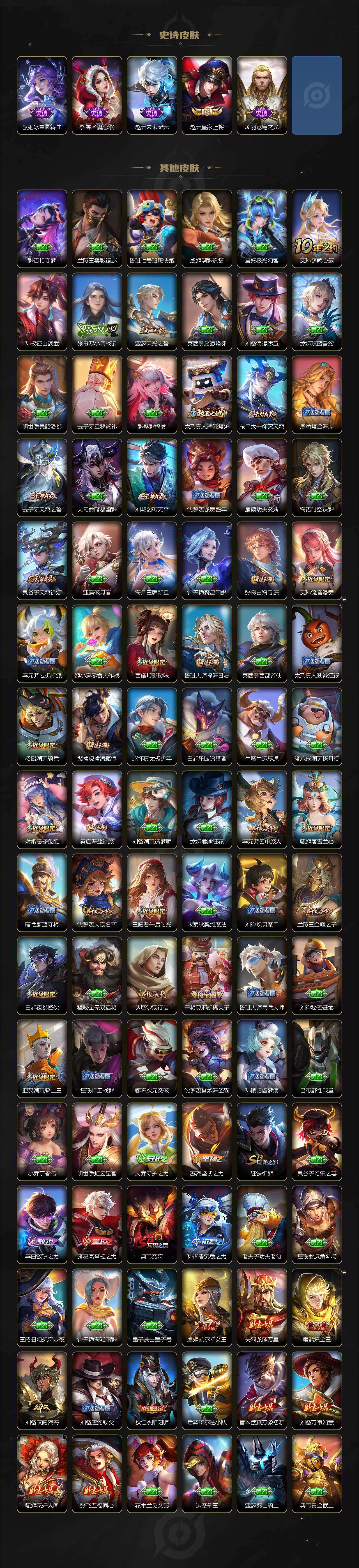 WZQM4284085王者荣耀账号详情图5