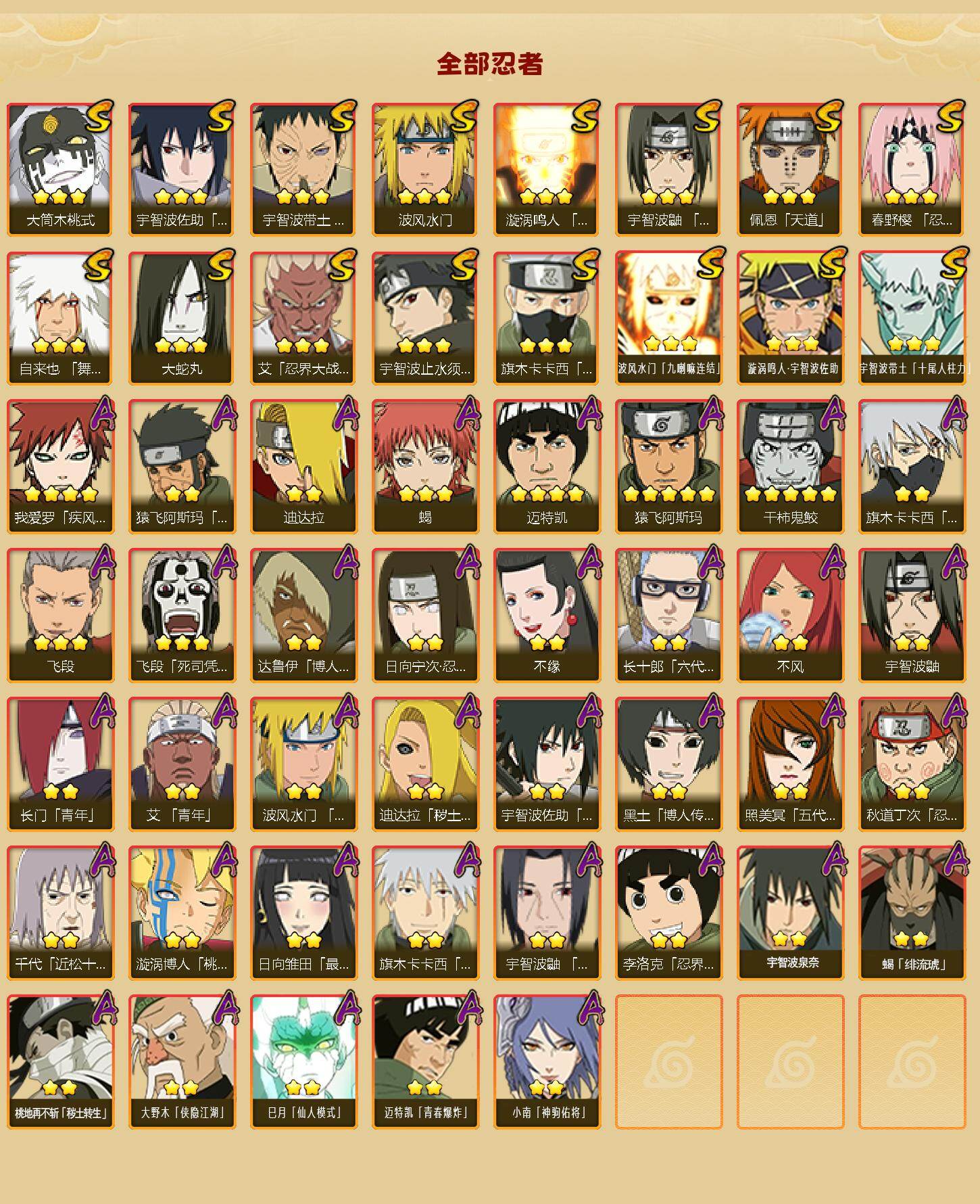 HYJM427899火影忍者账号详情图2