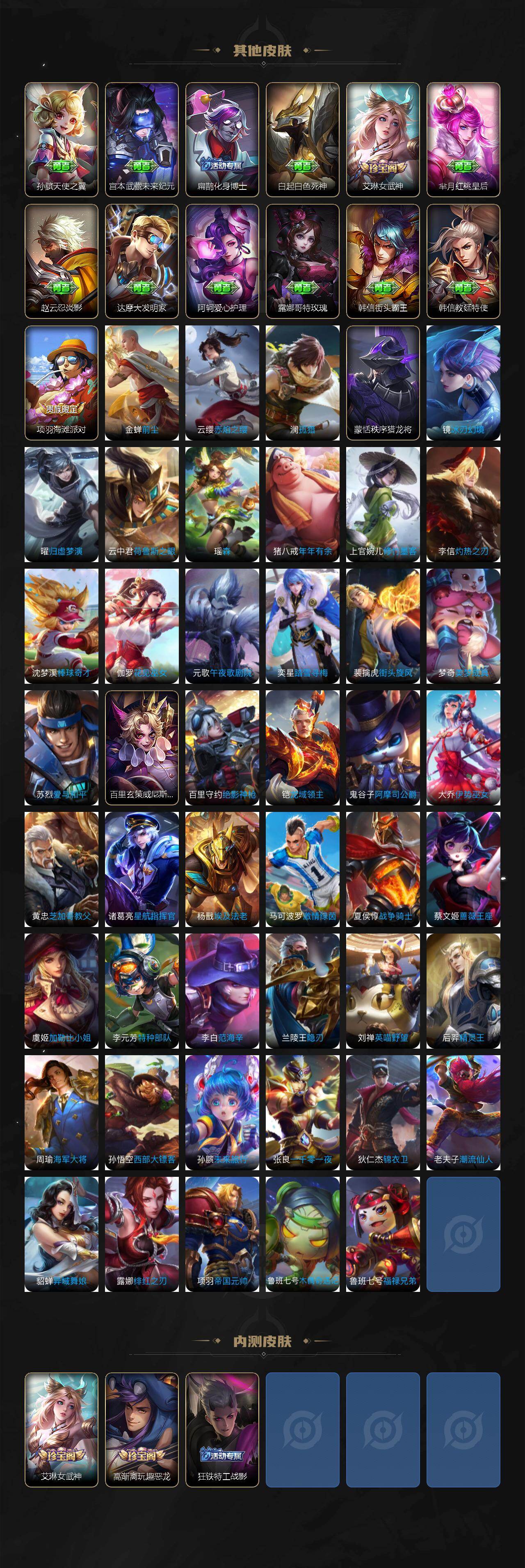 WZEY4284113王者荣耀账号详情图4 WZEY4284113王者荣耀账号详情图4