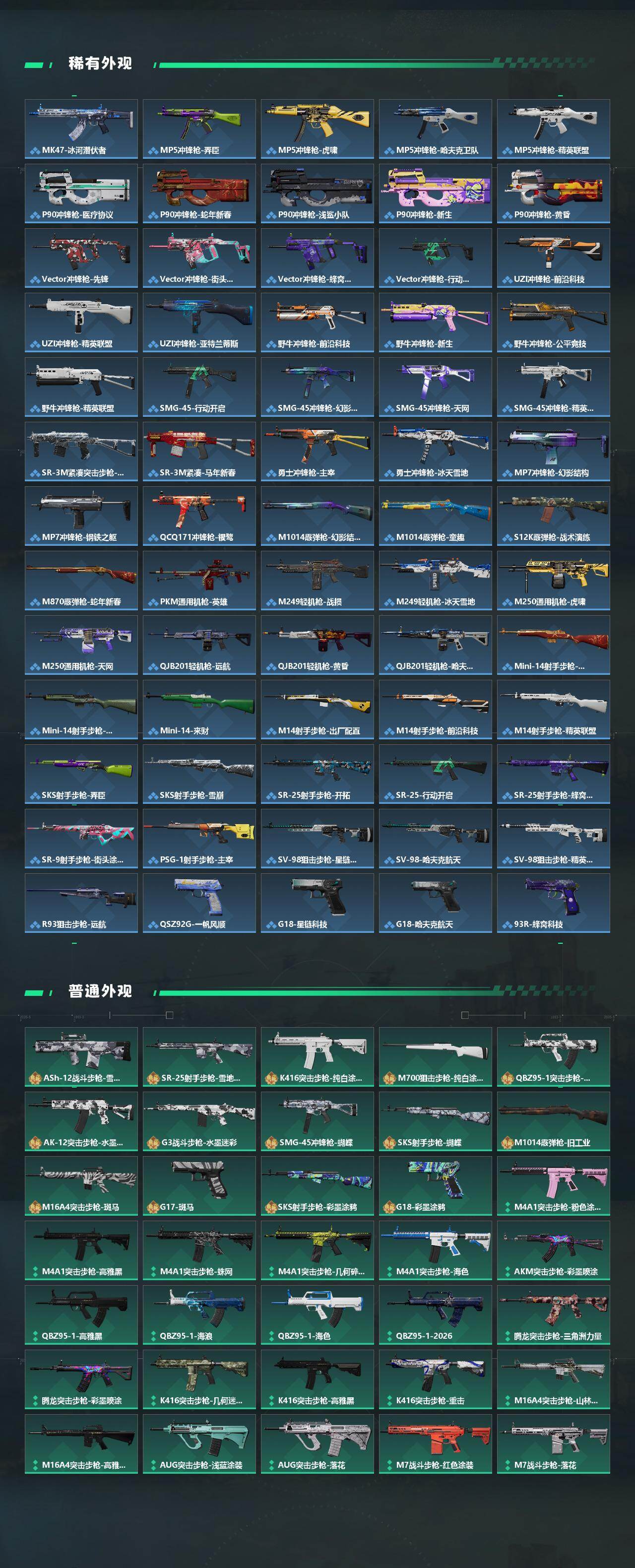 SJZQM4109622三角洲行动账号详情图5