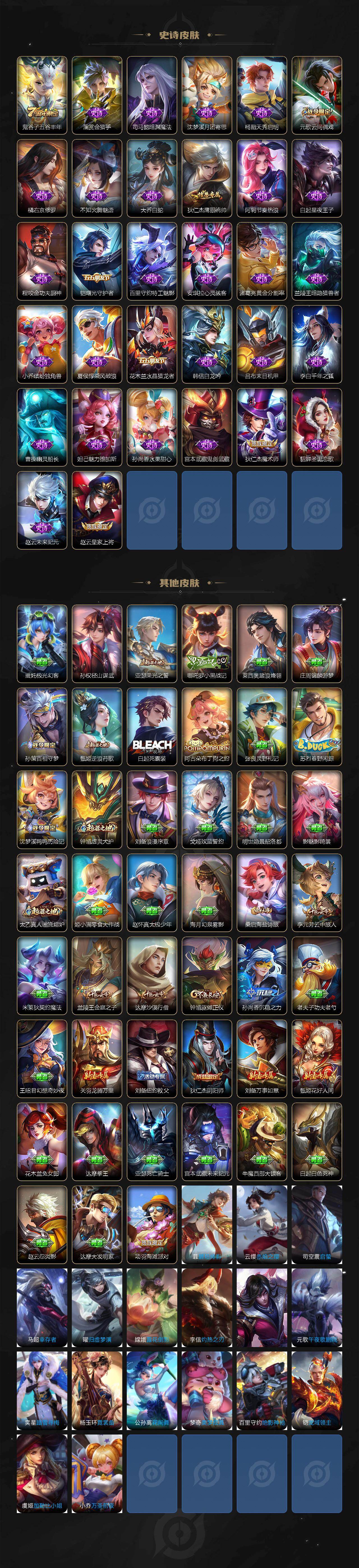 WZLX4309005王者荣耀账号详情图3