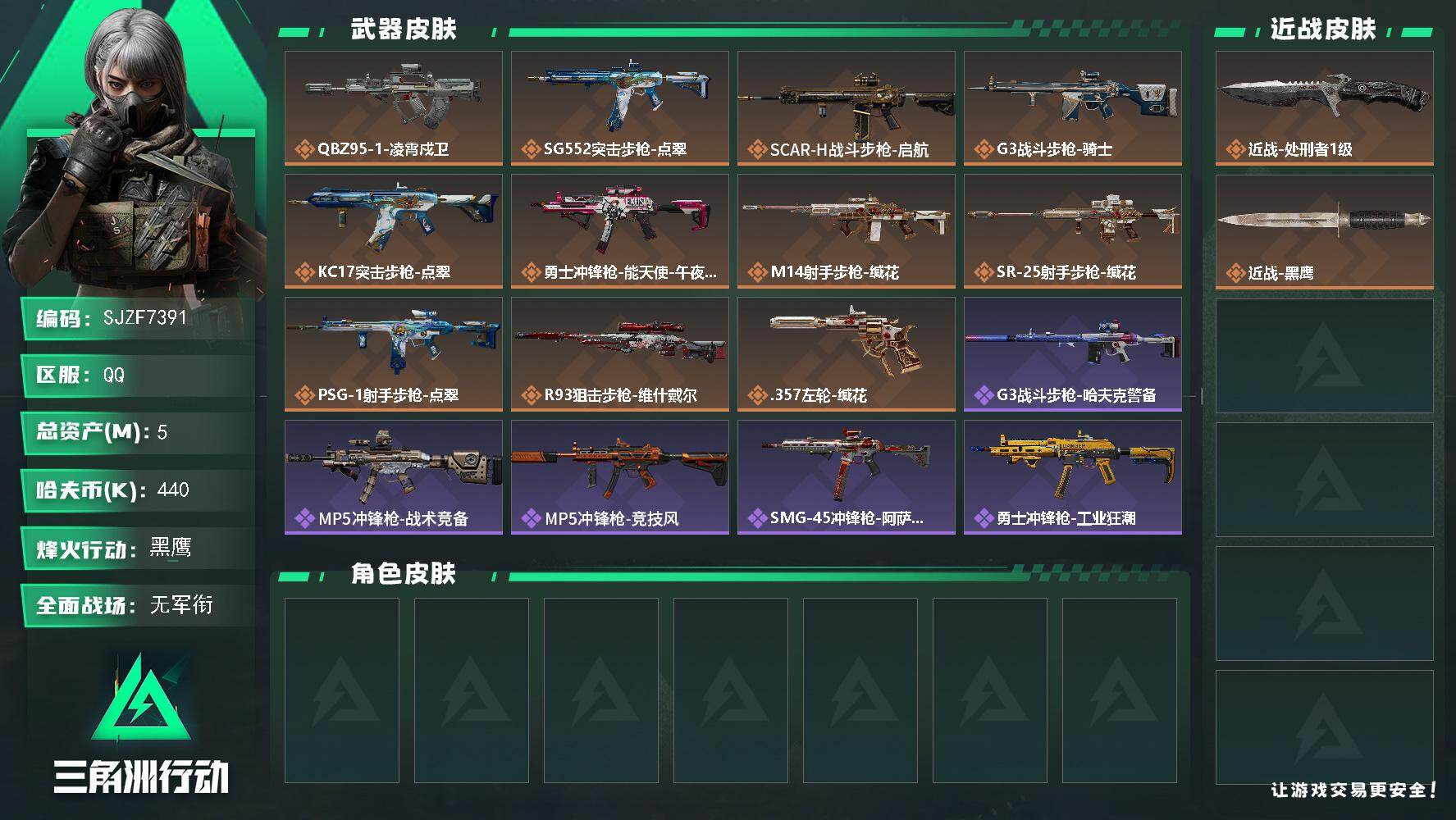 三角洲行动账号QQ【SJZF7391】总资产(M)：5M/哈夫币(K)：440K/哈夫币(K)：440K/传说枪皮数：11/全面战场等级：1_段位：无段位/烽火地带等级：60_段位：黑鹰/近战-处刑者1级/近战-黑鹰