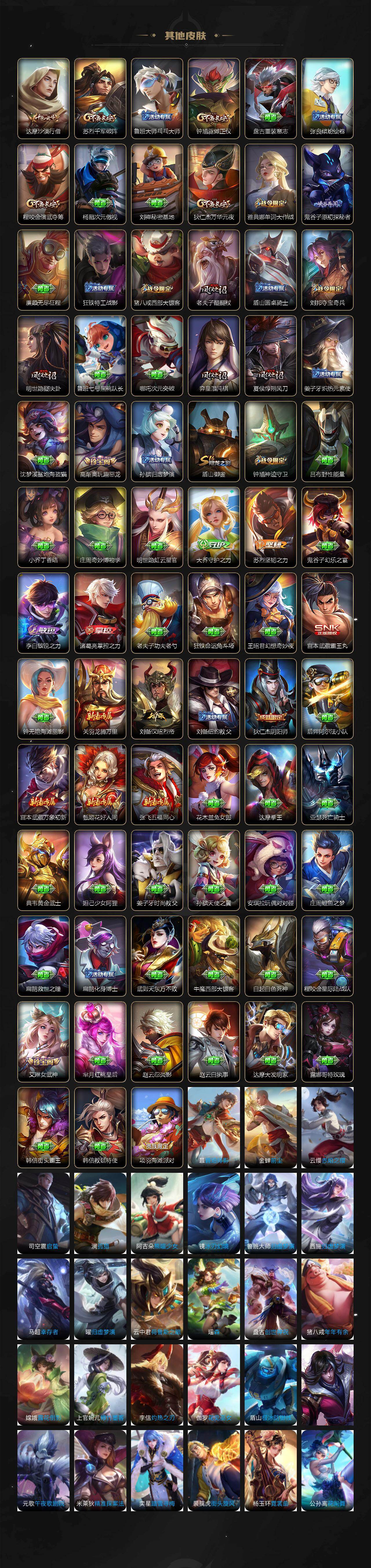 WZQM4335317王者荣耀账号详情图6