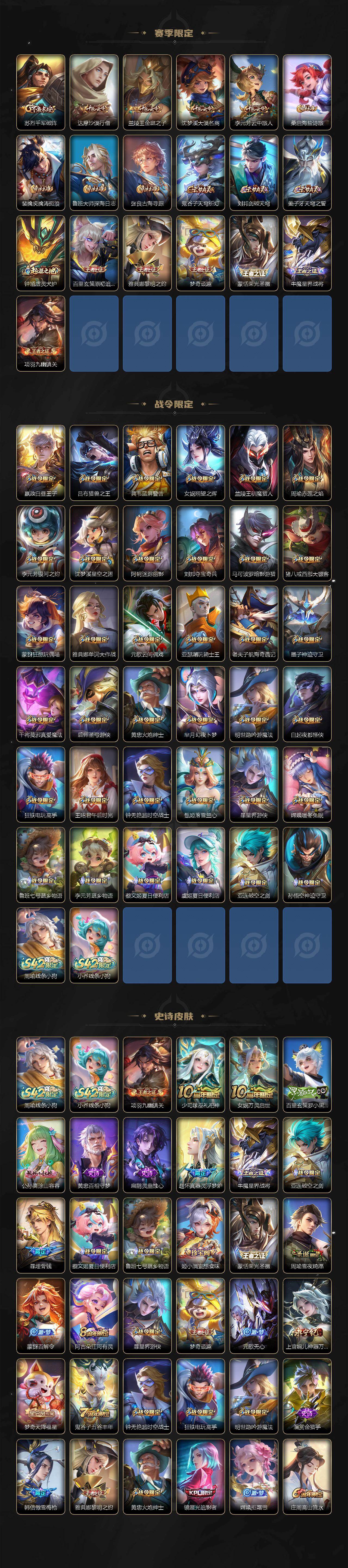 WZXS4308962王者荣耀账号详情图4