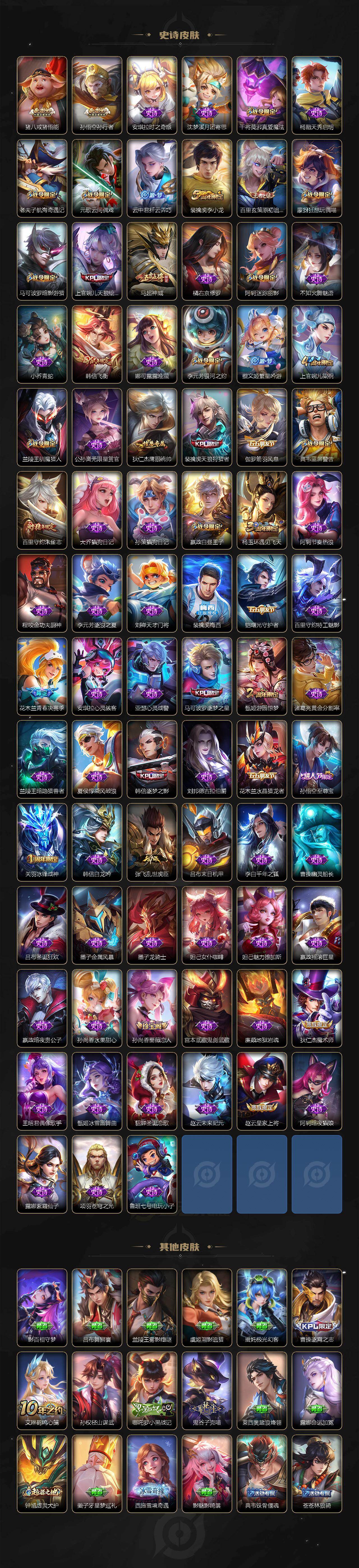 WZXS4308962王者荣耀账号详情图5