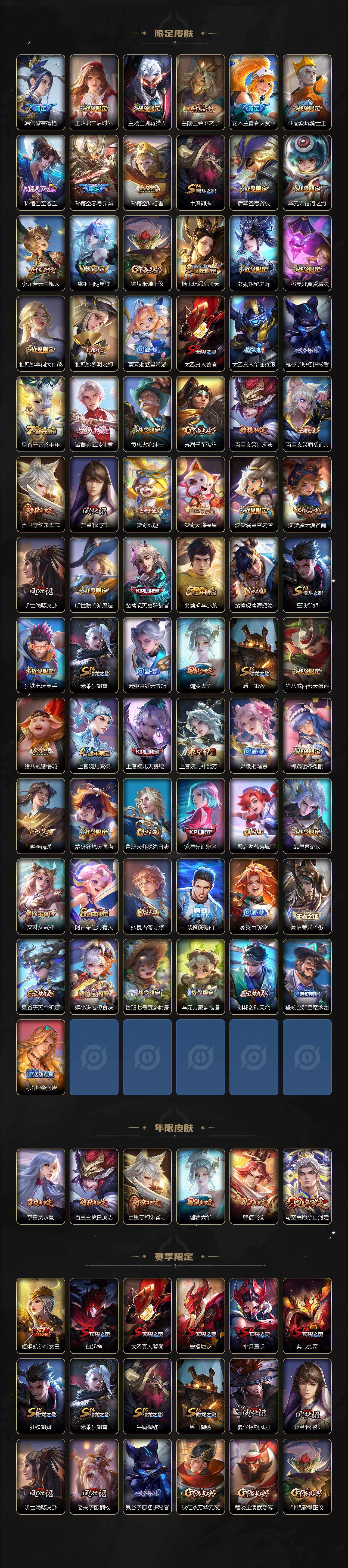 WZXS4308962王者荣耀账号详情图3