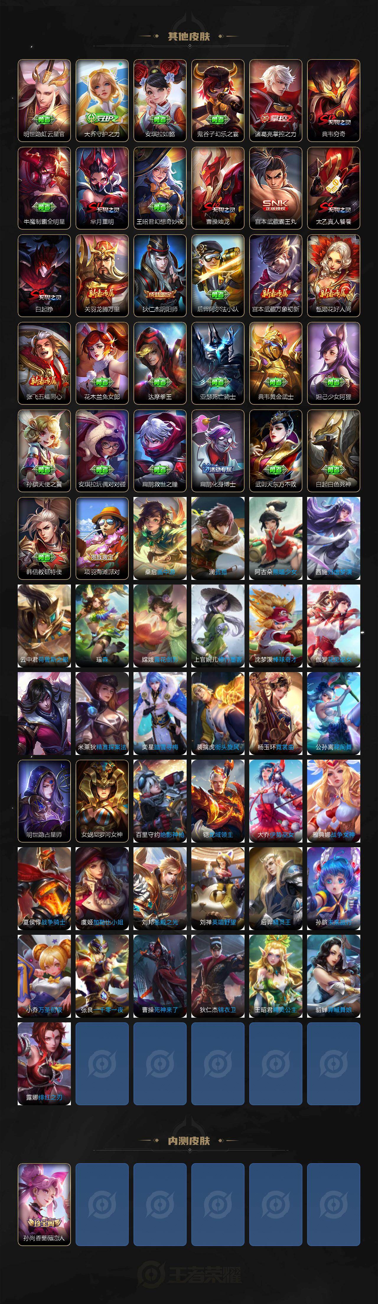 WZLX4285755王者荣耀账号详情图4