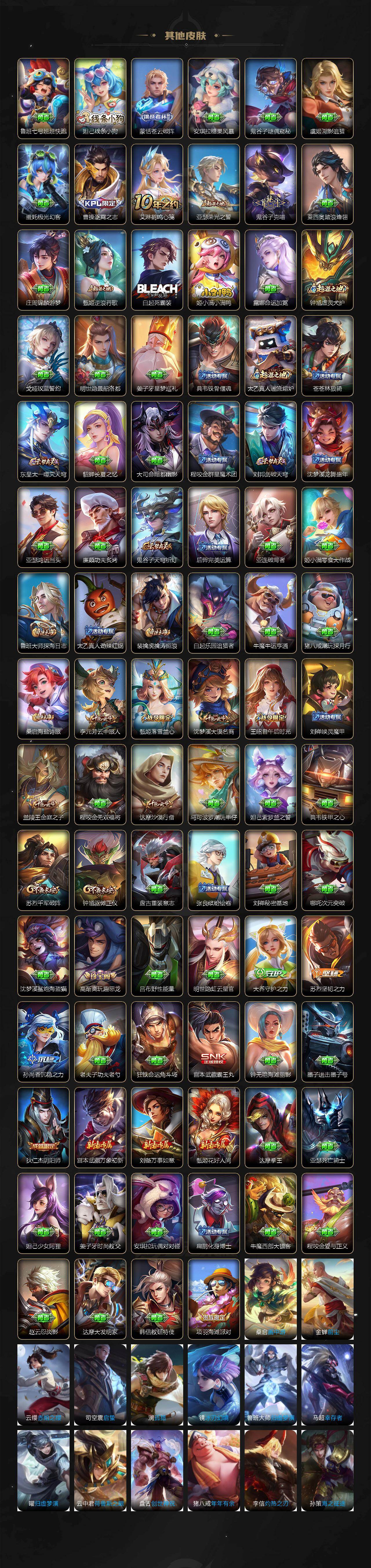 WZCMW4312603王者荣耀账号详情图3