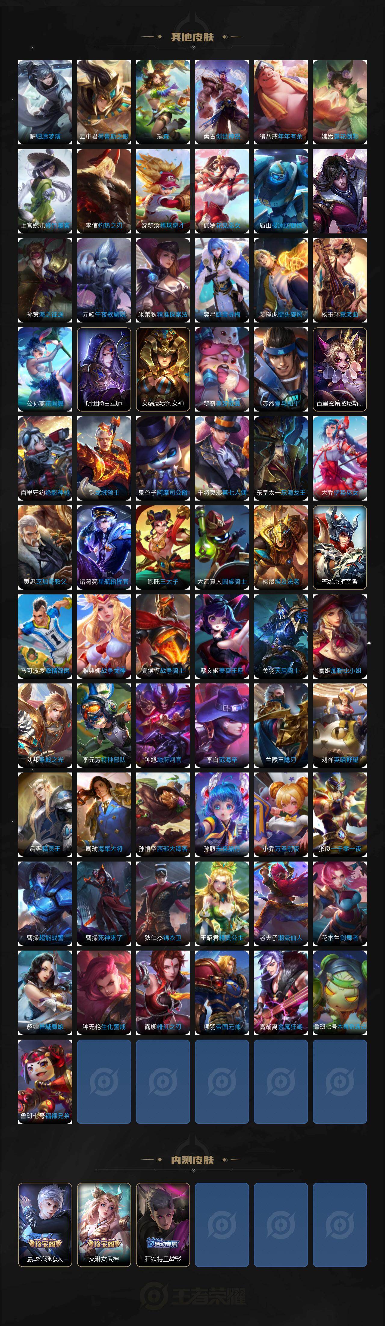 WZLX4285771王者荣耀账号详情图8 WZLX4285771王者荣耀账号详情图8