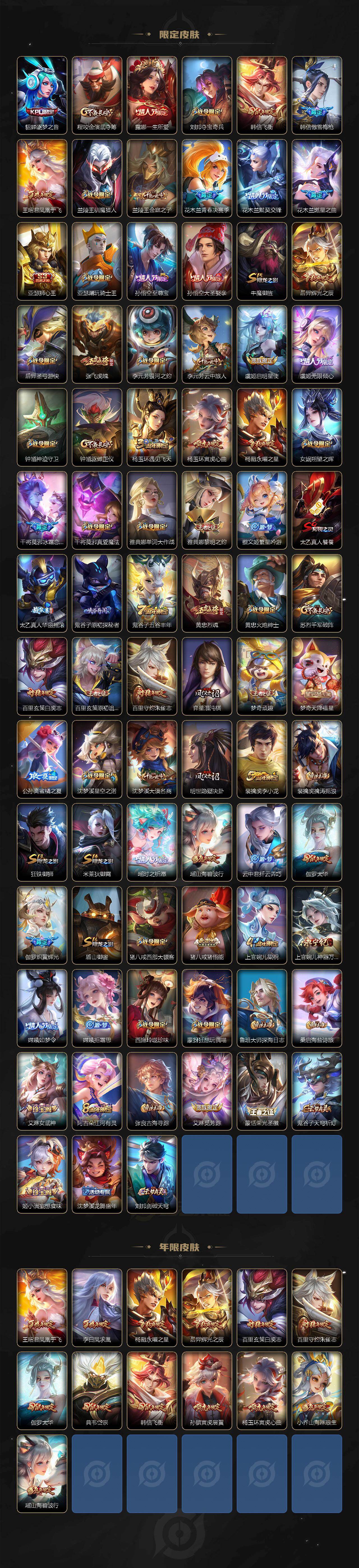 WZLX4285771王者荣耀账号详情图3 WZLX4285771王者荣耀账号详情图3