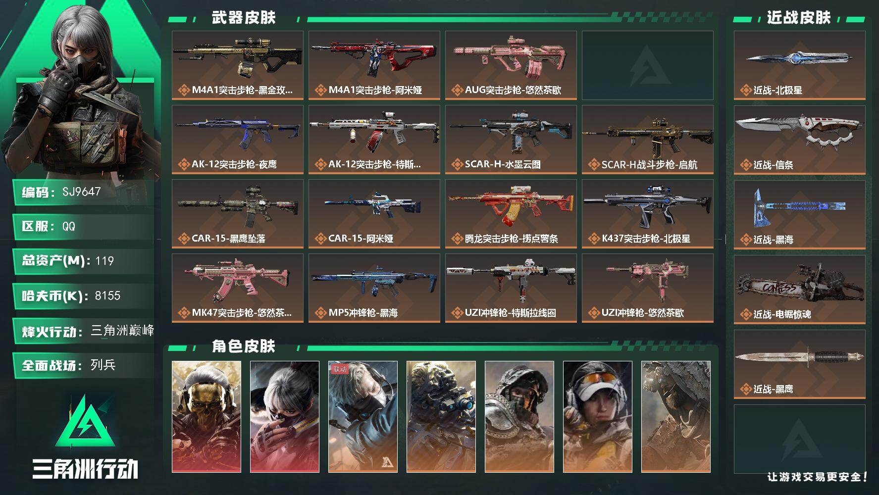 三角洲行动账号QQ【SJ9647】总资产(M)：119M/哈夫币(K)：8155K/哈夫币(K)：8155K/传说枪皮数：31/全面战场等级：42_段位：列兵/烽火地带等级：60_段位：三角洲巅峰/红狼-蚀金玫瑰/骇