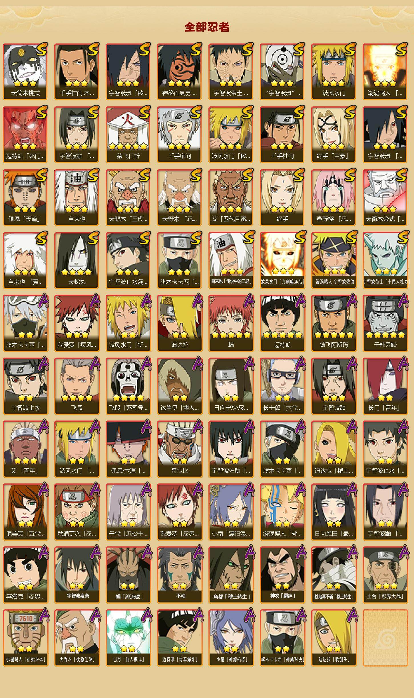 HYCMW430698火影忍者账号详情图2